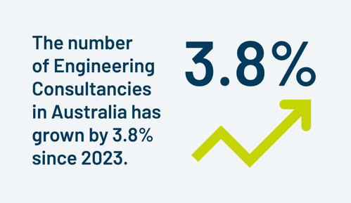 number of engineering consultancies has risen dramatically